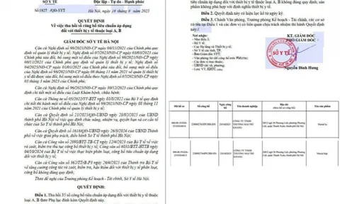 Sản phẩm Marial của Trí Khang Pharma bị Sở Y tế thu hồi số công bố vẫn ngang nhiên lưu hành: Ai chịu trách nhiệm giám sát?